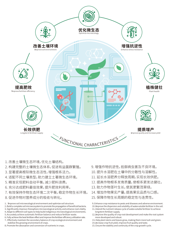 迈利卡（青岛）国际贸易有限公司